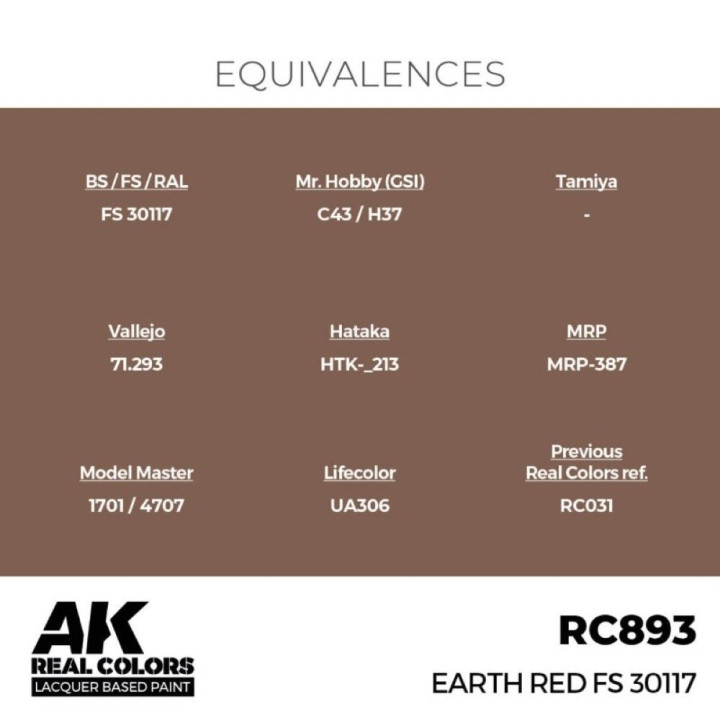 Earth Red FS 30117 17 ml