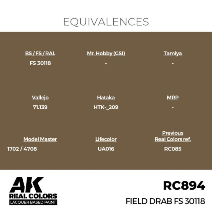 Field Drab FS 30118 17 ml