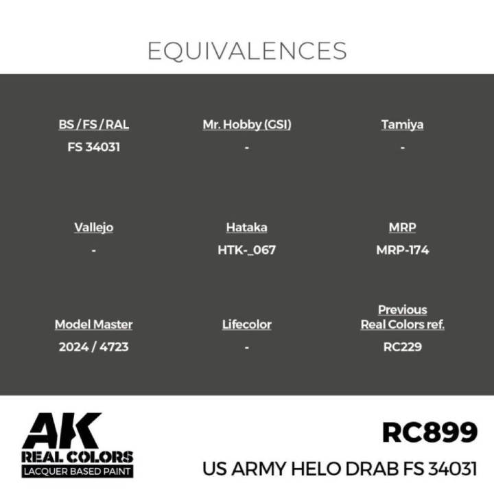US Army Helo Drab FS 34031 17 ml