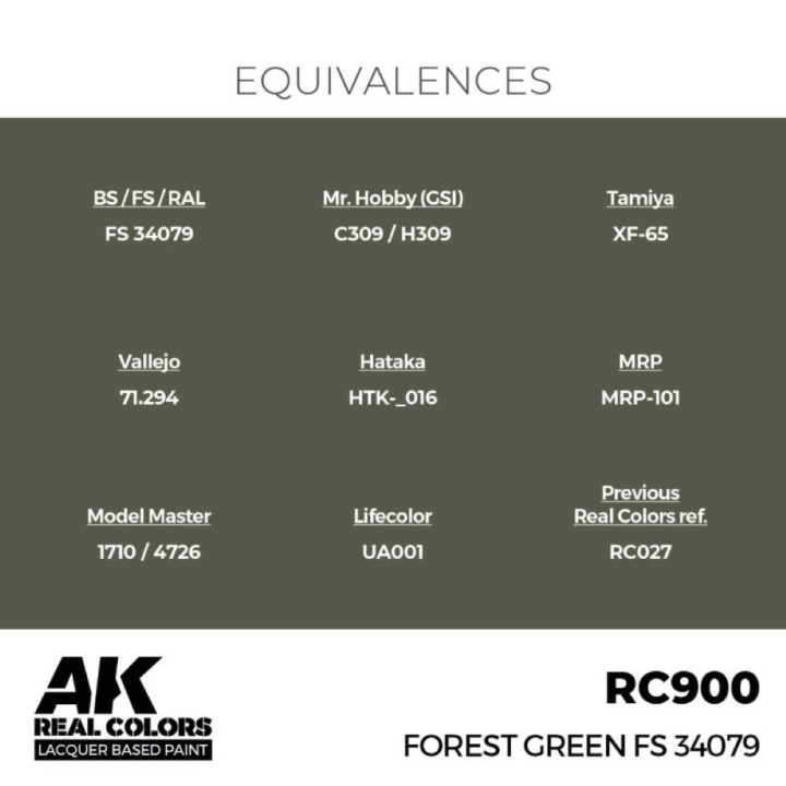 Forest Green FS 34079 17 ml