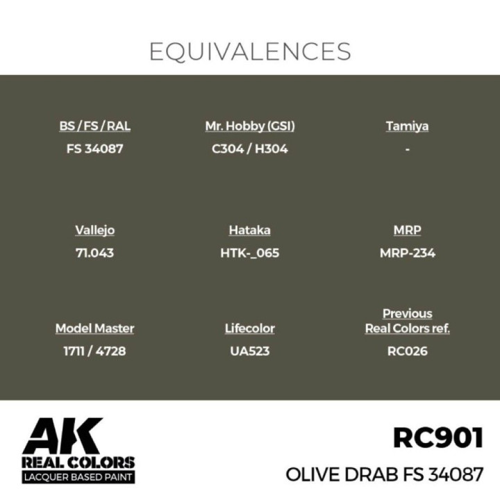 Olive Drab FS 34087 17 ml