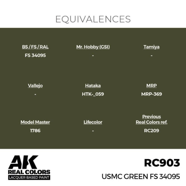USMC Green FS 34095 17 ml