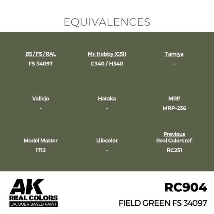 Field Green FS 34097 17 ml
