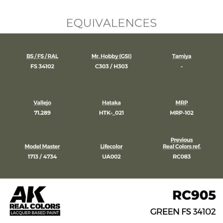 Green FS 34102 17 ml