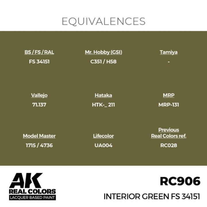 Interior Green FS 34151 17 ml