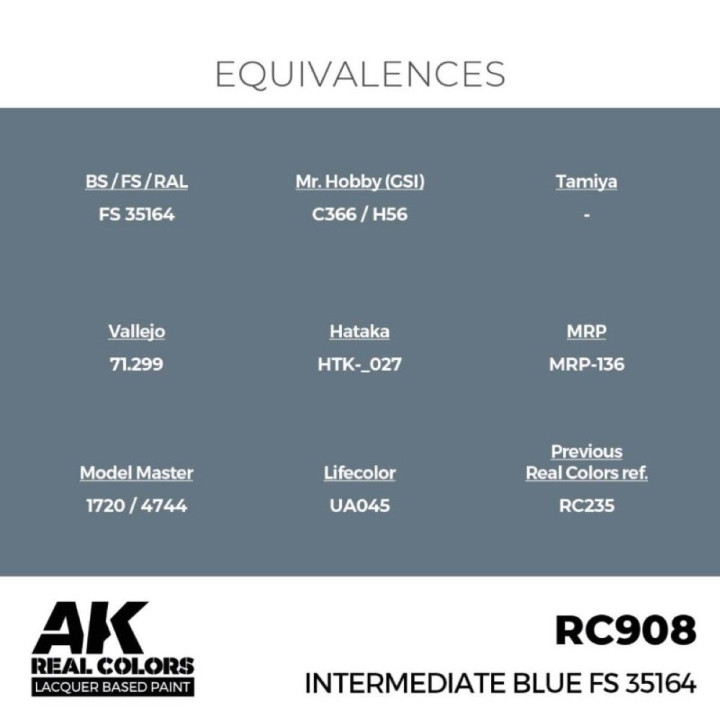 Intermediate Blue FS 35164 17 ml