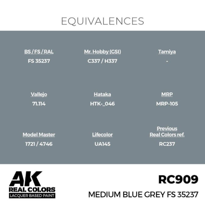 Medium Blue Grey FS 35237 17 ml