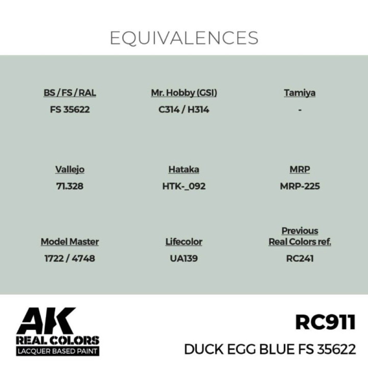 Duck Egg Blue FS 35622 17 ml