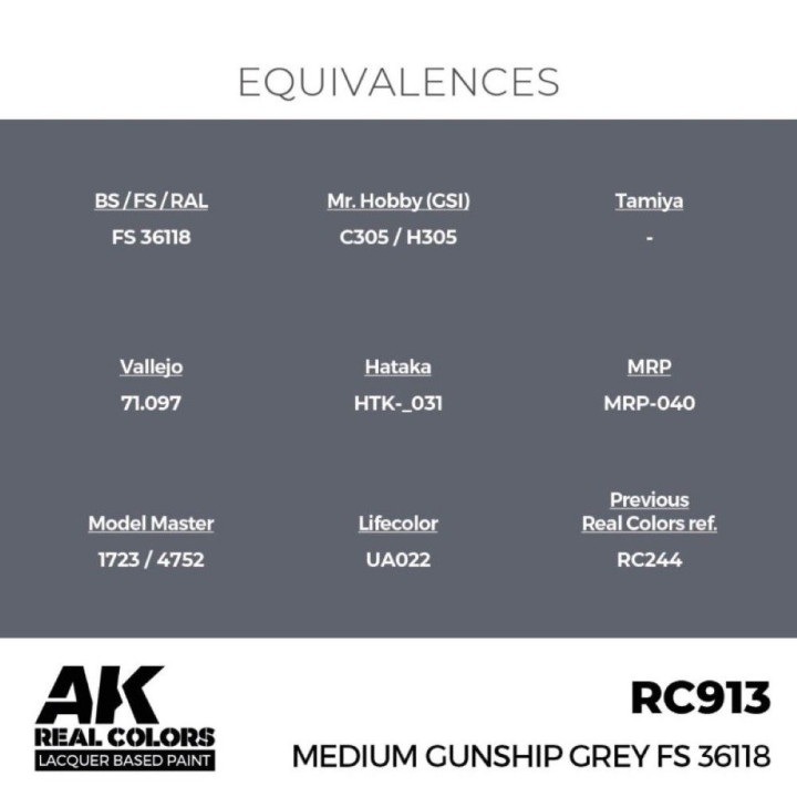 Medium Gunship Grey FS 36118 17 ml