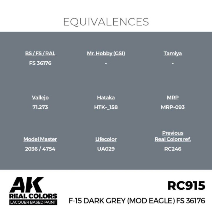 F-15 Dark Grey (MOD EAGLE) FS 36176 17 ml