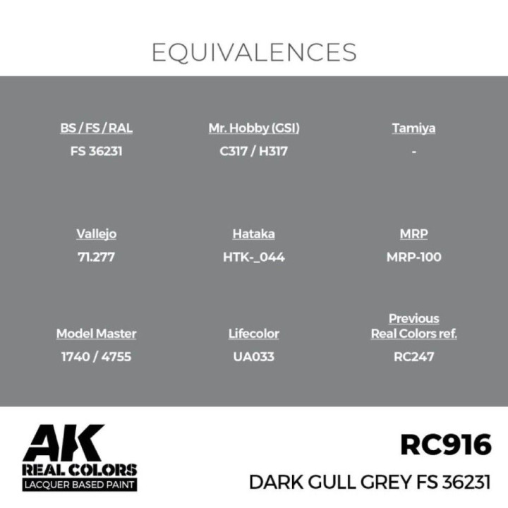 Dark Gull Grey FS 36231 17 ml