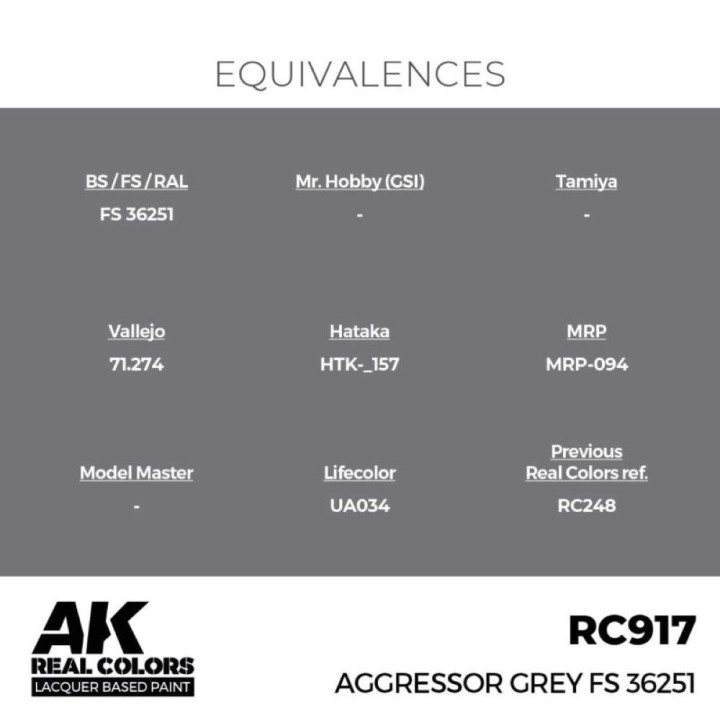 Aggressor Grey FS 36251 17 ml