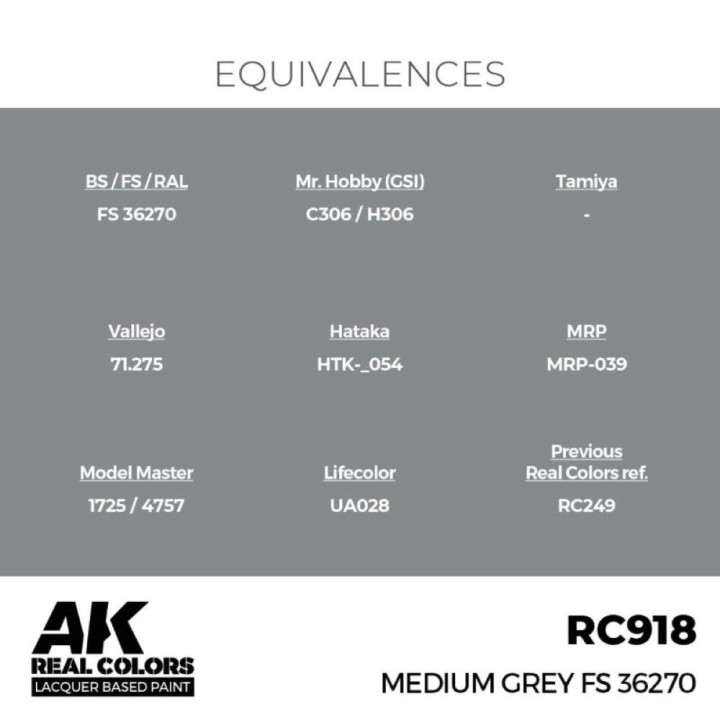Medium Grey FS 36270 17 ml
