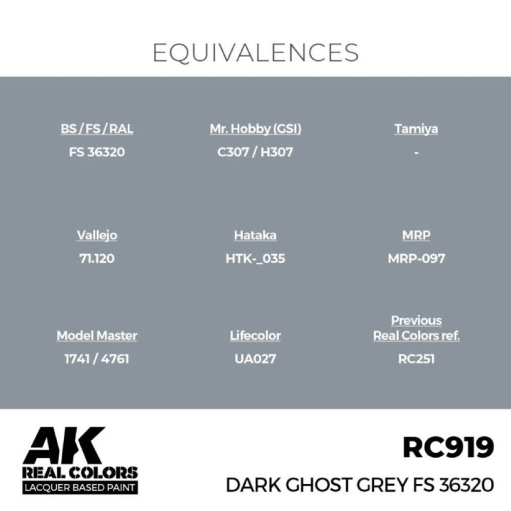 Dark Ghost Grey FS 36320 17 ml