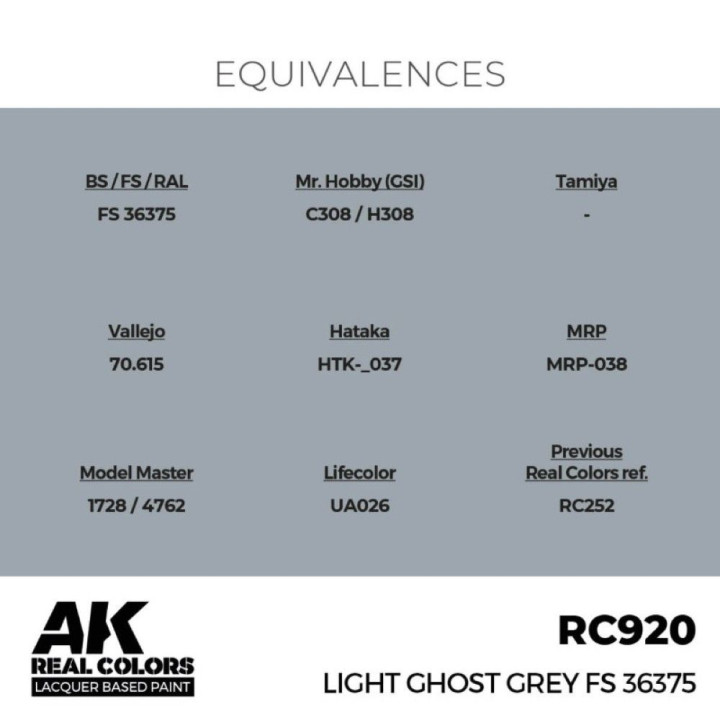 Light Ghost Grey FS 36375 17 ml