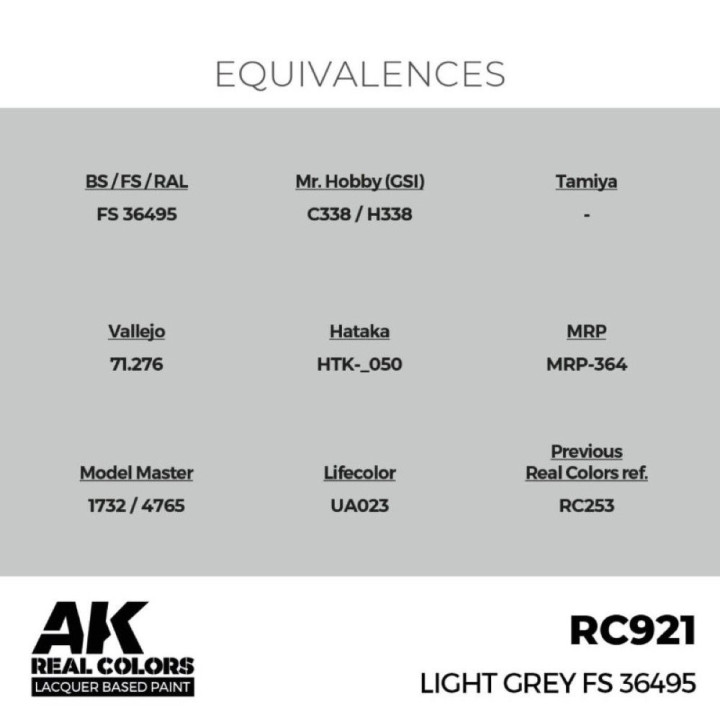 Light Grey FS 36495 17 ml