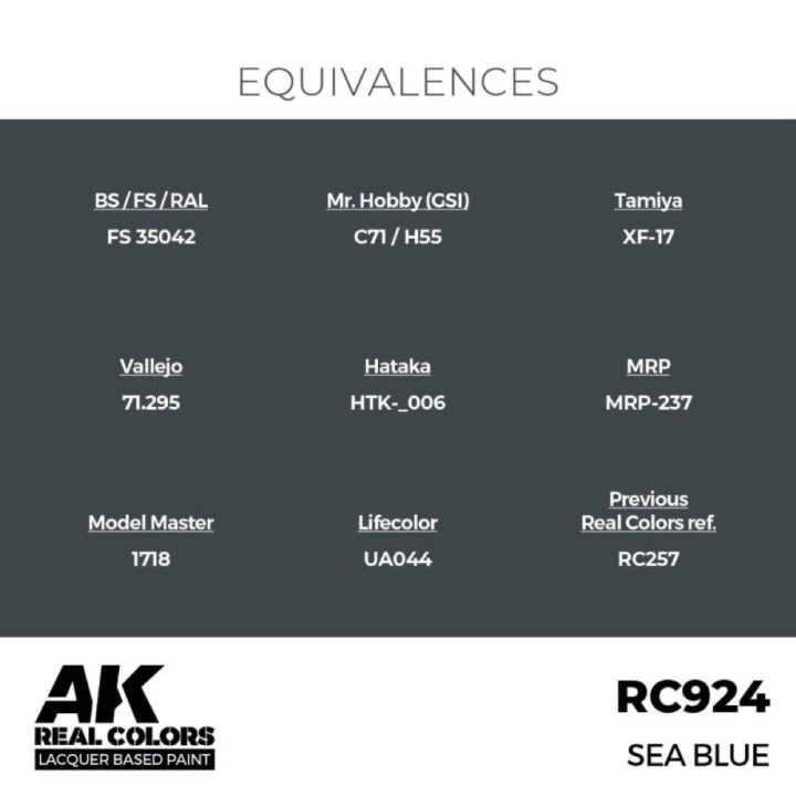 Sea Blue 17 ml