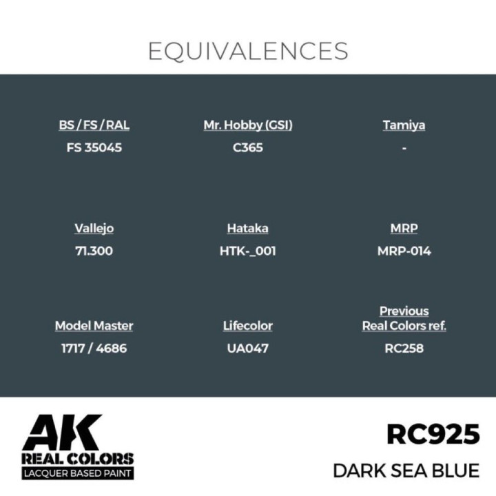 Dark Sea Blue 17 ml