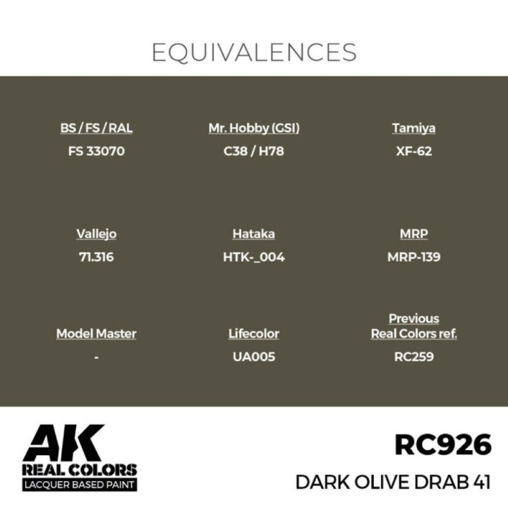 Dark Olive Drab 41 17 ml
