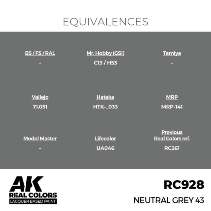 Neutral Grey 43 17 ml