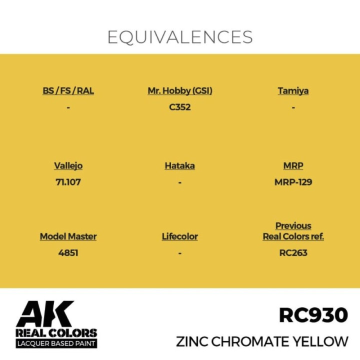 Zinc Chromate Yellow 17 ml