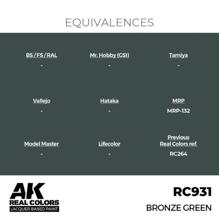Bronze Green 17 ml