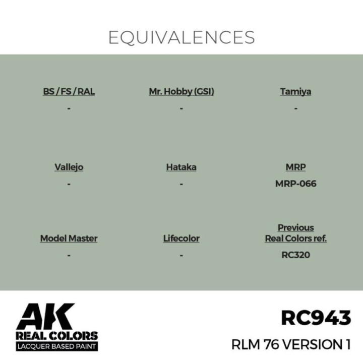 RLM 76 Version 1 17 ml