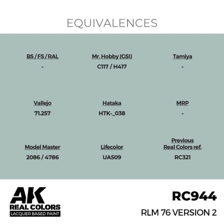 RLM 76 Version 2 17 ml
