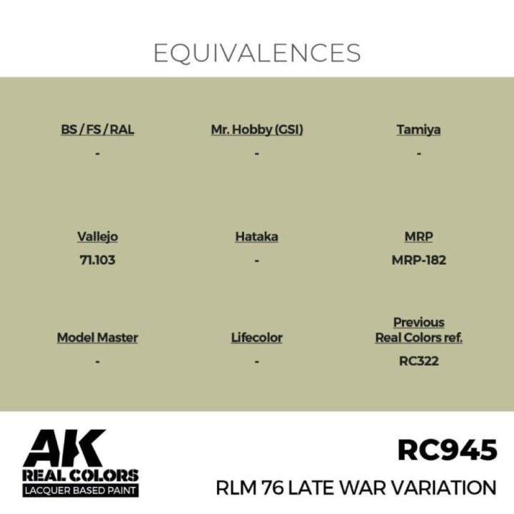 RLM 76 Late War Variation 17 ml