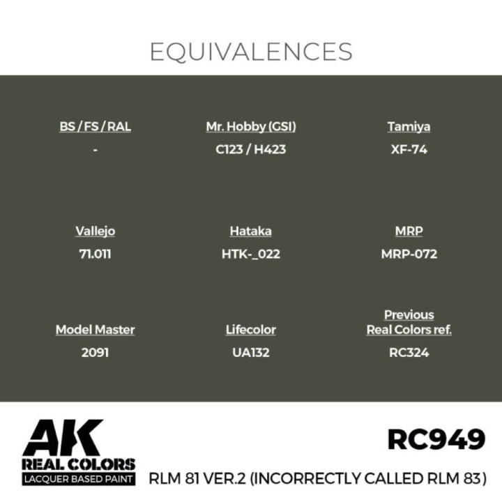 RLM 81 Ver.2 (incorrectly called RLM 83) 17 ml