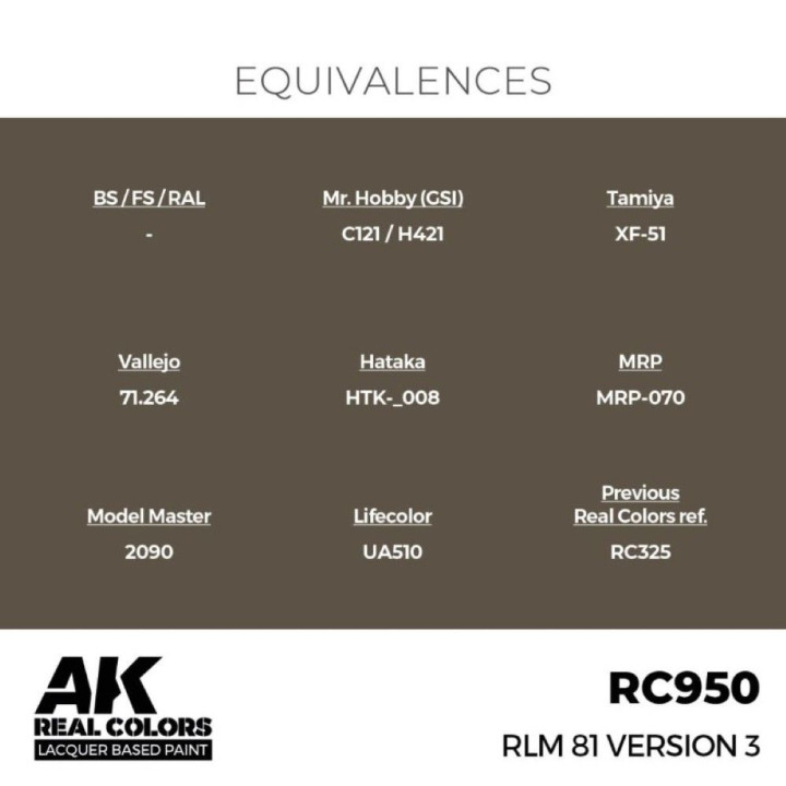 RLM 81 Version 3 17 ml