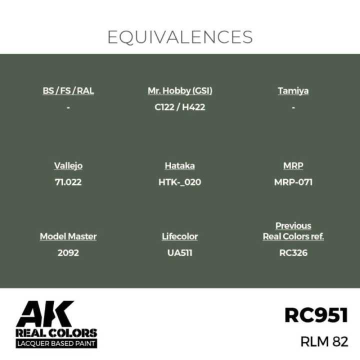 RLM 82 17 ml
