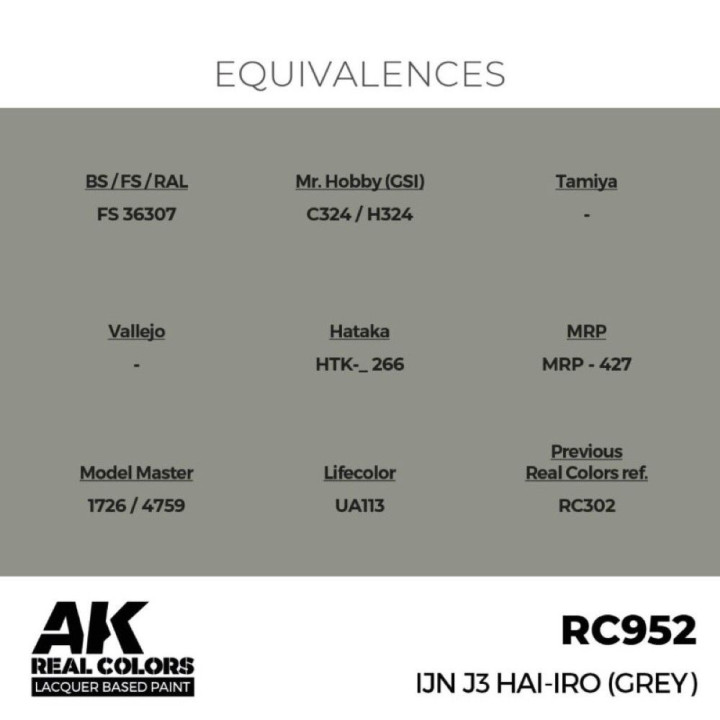 IJN J3 HAI-IRO (GREY) 17 ml