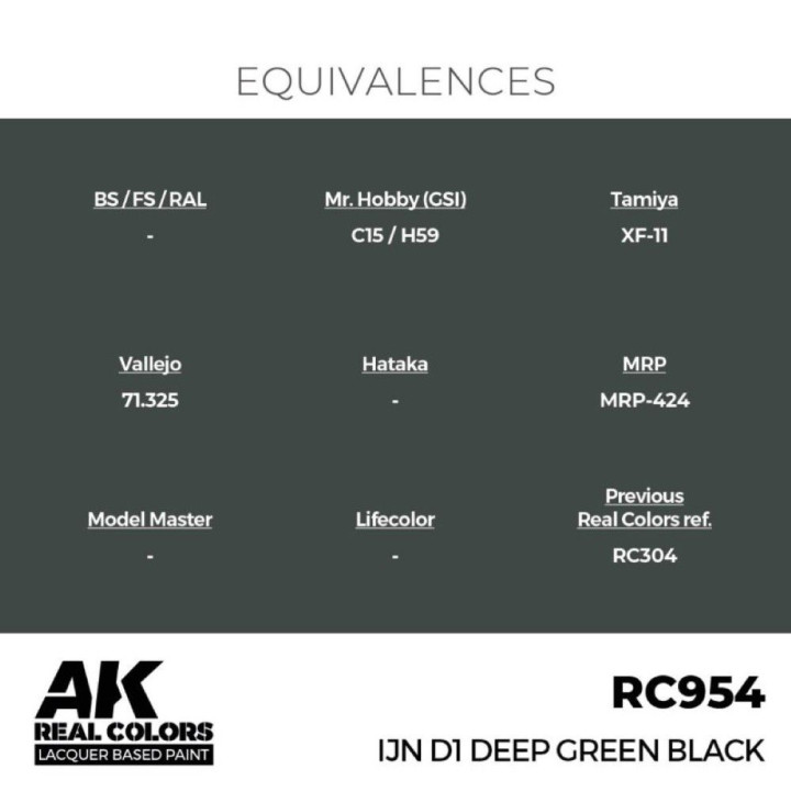 IJN D1 Deep Green Black 17 ml