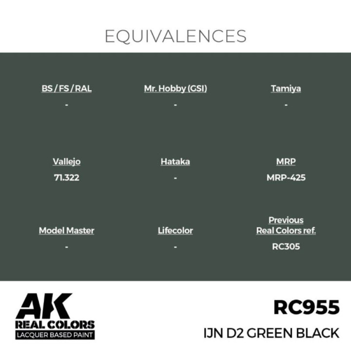 IJN D2 Green Black 17 ml