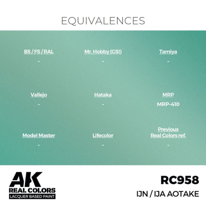 IJN / IJA Aotake 17 ml