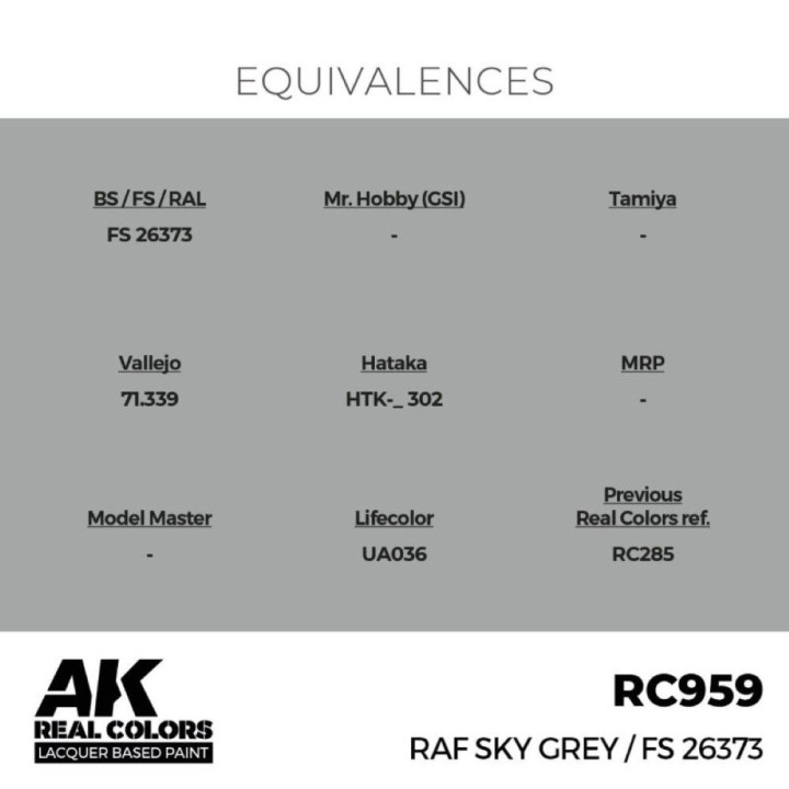 RAF Sky Grey 17 ml