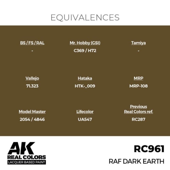 RAF Dark Earth 17 ml