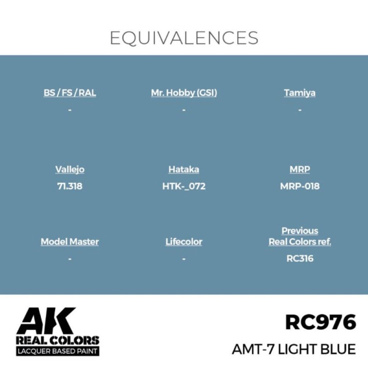 AMT-7 Light Blue 17 ml
