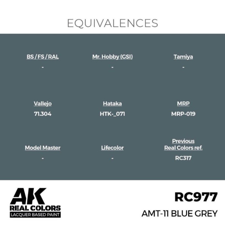 AMT-11 Blue Grey 17 ml