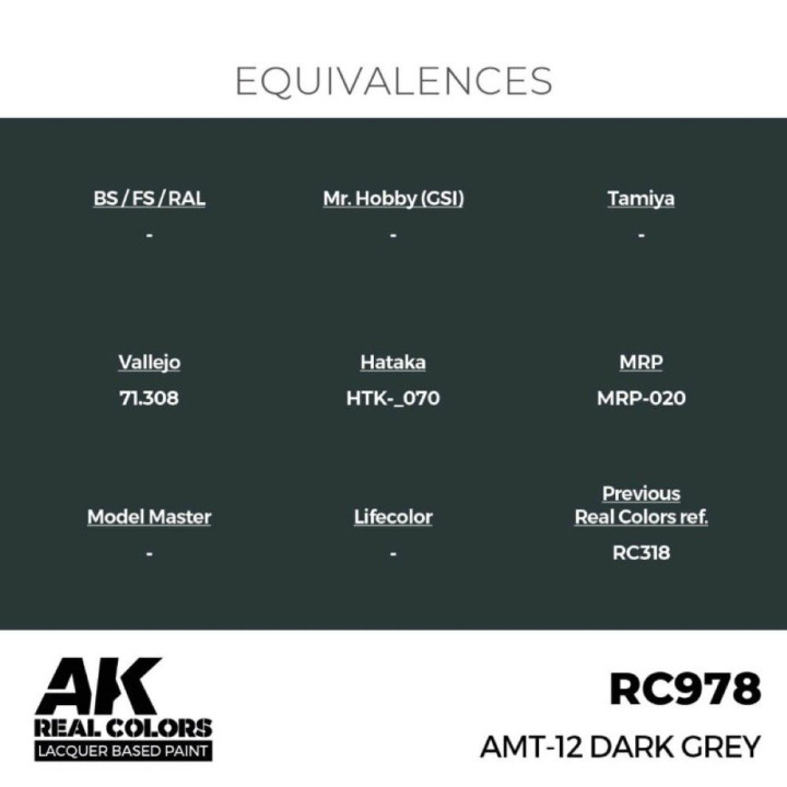 AMT-12 Dark Grey 17 ml