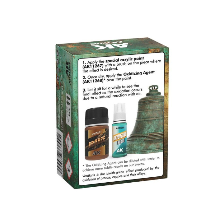 Verdigris Effect Set / Medienková patina
