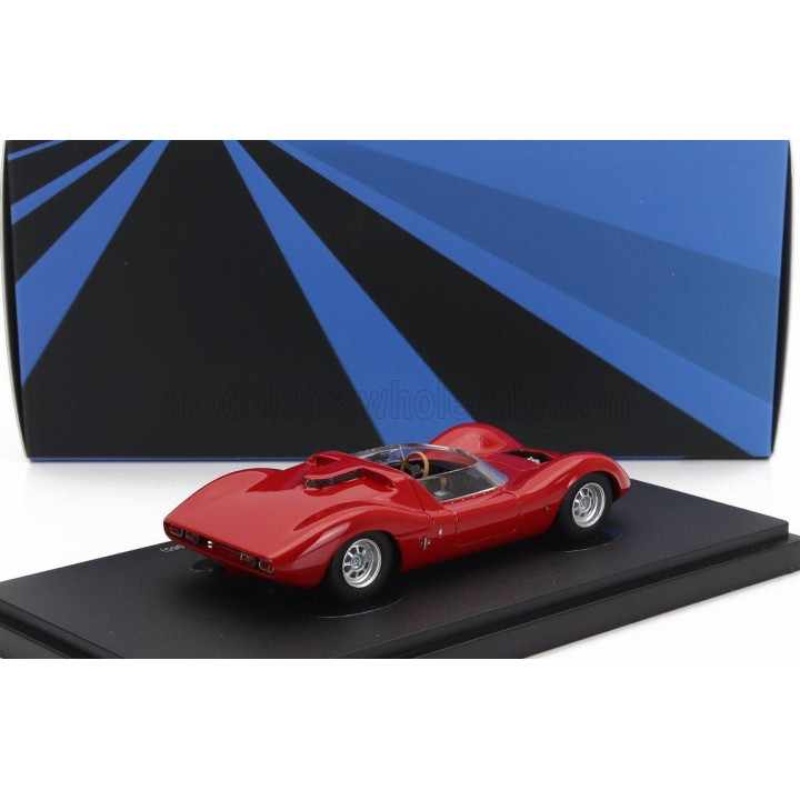 AVENUE43 DE TOMASO 2000 COMPETIZIONE ITALY 1965 - RED 1/43