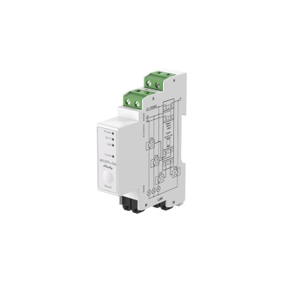 EcoFlow x Shelly Smart Meter