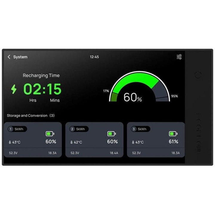 EcoFlow PowerKit Console