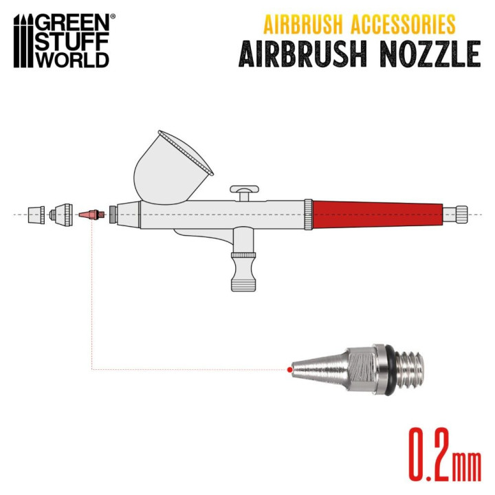 Airbrush tryska 0,2 mm Green Stuff World