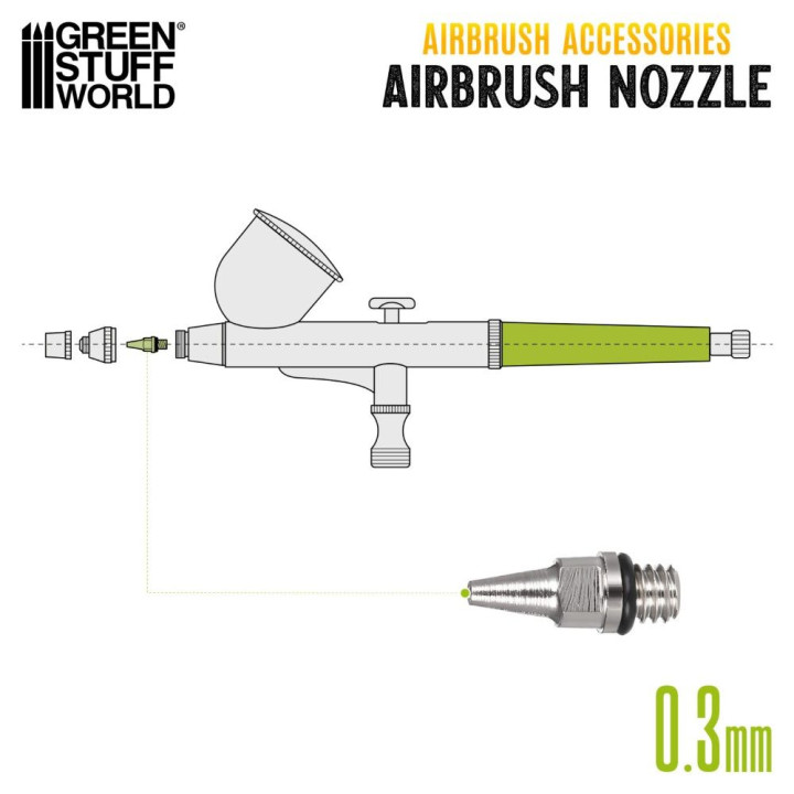 Tryska airbrush 0,3 mm Green Stuff World