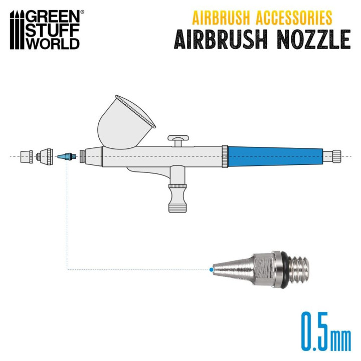 Tryska airbrush 0,5 mm Green Stuff World