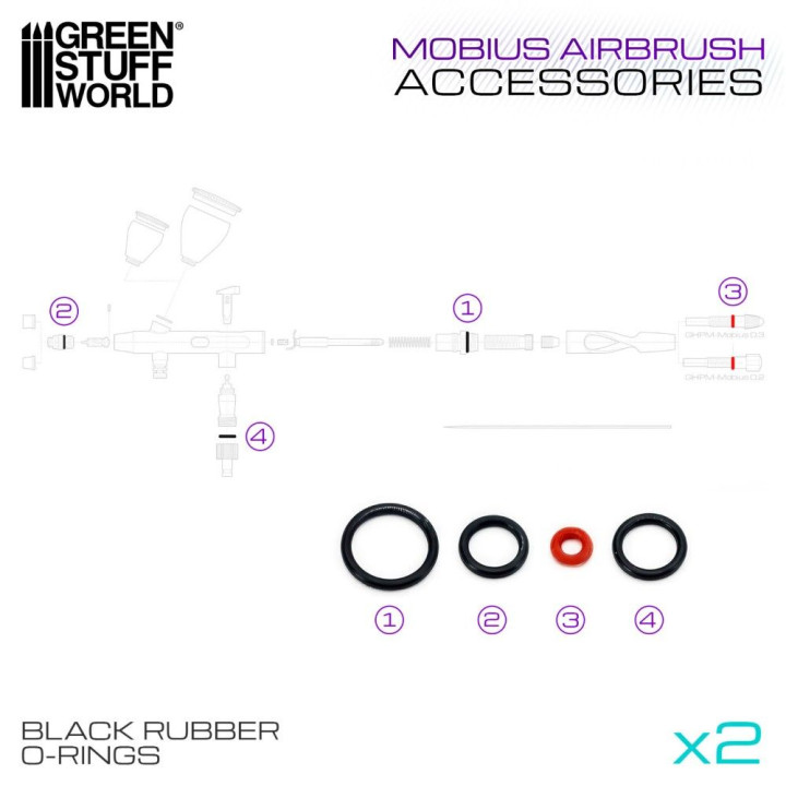 Čierne O-krúžky Gaahleri Mobius (GHPM-Mobius) – sada