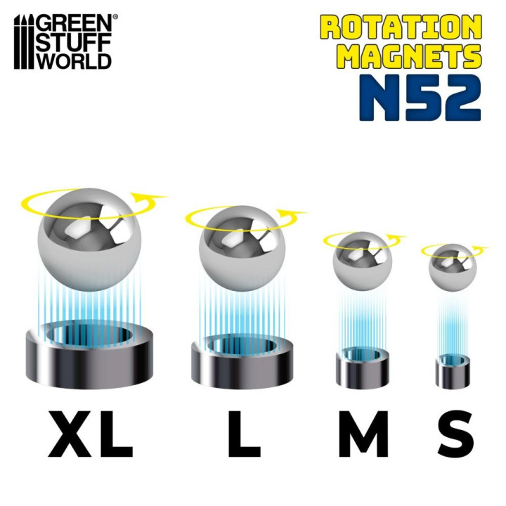 Rotačné magnety veľkosť XL – extra silný magnetický držiak